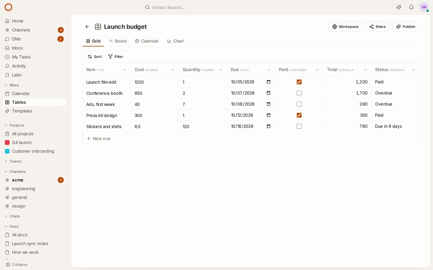 Formulas, Sorting And Filters For Your Tables