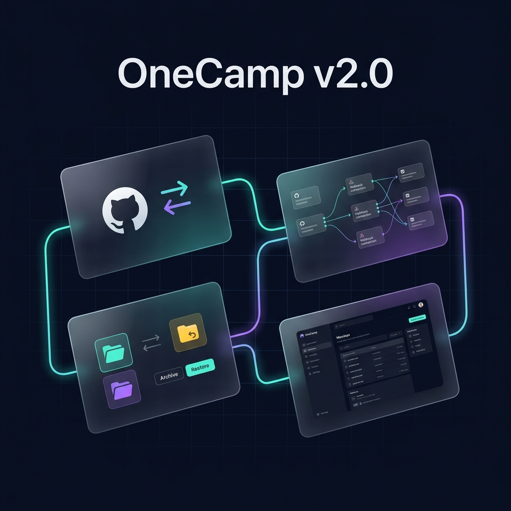 OneCamp v2.0: GitHub Sync, Custom Webhooks, Data Archiving, and a Complete Frontend Redesign